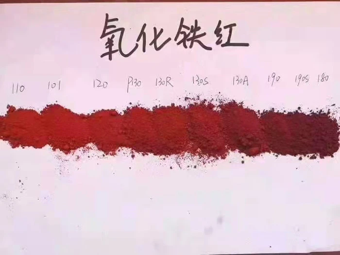 নিরপেক্ষ আয়রন অক্সাইড লাল